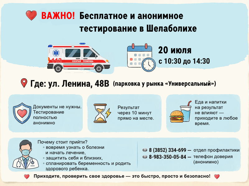 тестирование на спид и гепатит с.