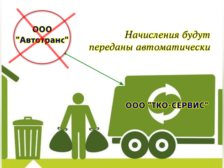 Данные перейдут автоматически. Данные перейдут автоматически.